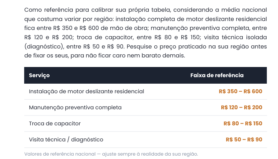 Tabela de Preços Sugeridos